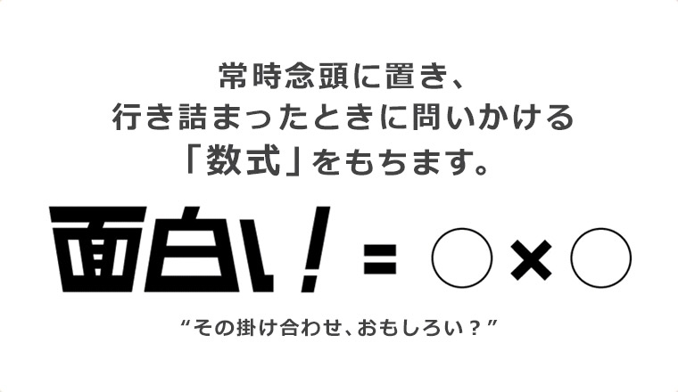 数式